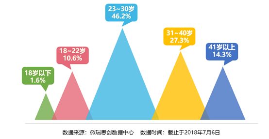 三国榜小说推荐_三国小说推荐榜_三国榜小说推荐完结