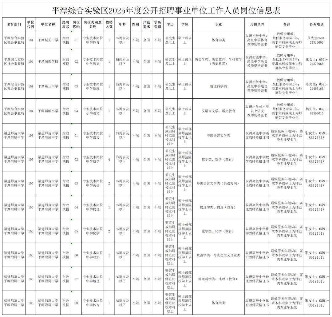 招聘信息发布文案_招聘信息发布平台_招聘信息