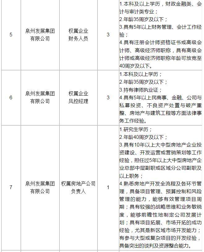 招聘信息发布文案_招聘信息发布平台_招聘信息