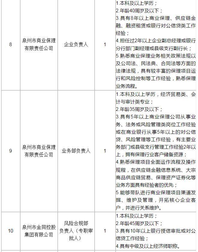 招聘信息发布平台_招聘信息_招聘信息发布文案