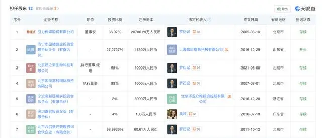 利润下滑__引力传媒集团