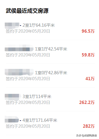 成都中海城南华府房价走势图_成都中海城南一号二手房价_成都中海城南一号二手房信息