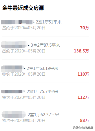 成都中海城南一号二手房价_成都中海城南一号二手房信息_成都中海城南华府房价走势图