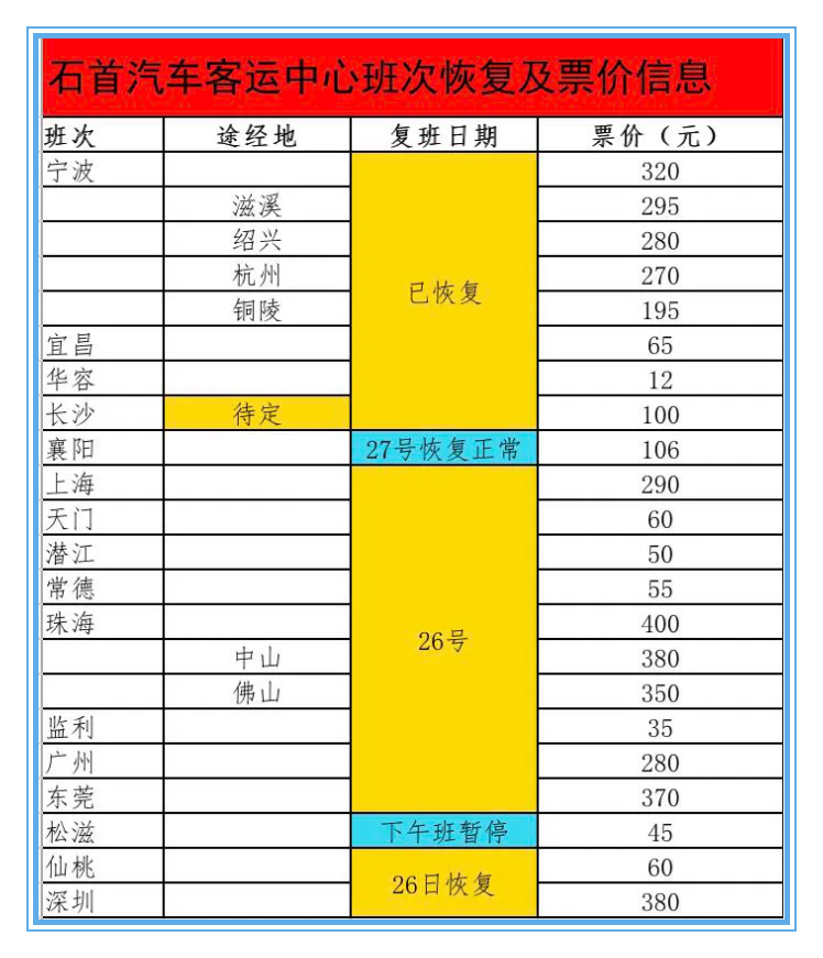 荆州个人二手车_荆州二手车个人出售荆州奇_荆州二手车个人转让信息
