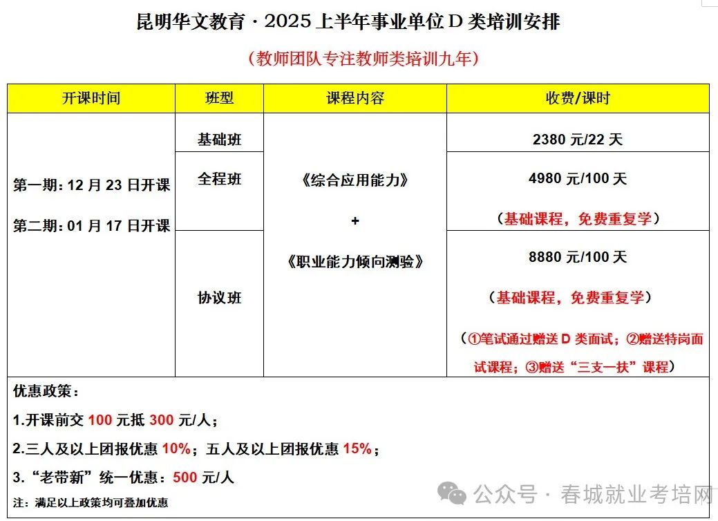 孟津招聘招聘司机招聘_招聘平台免费_招聘