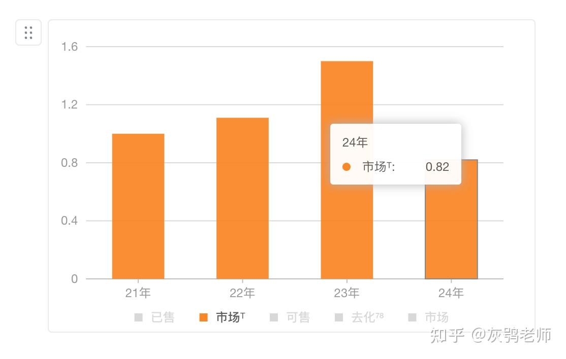 成都装修建材市场有哪些_成都装修建材网_成都装修建材服务平台