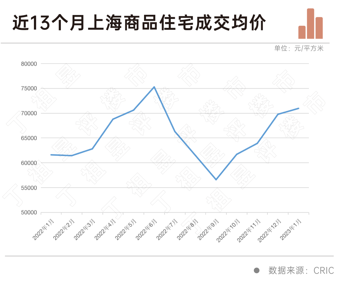 产品因素_产品原因分析怎么写_