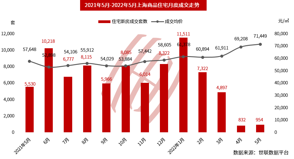 _产品原因分析怎么写_产品因素