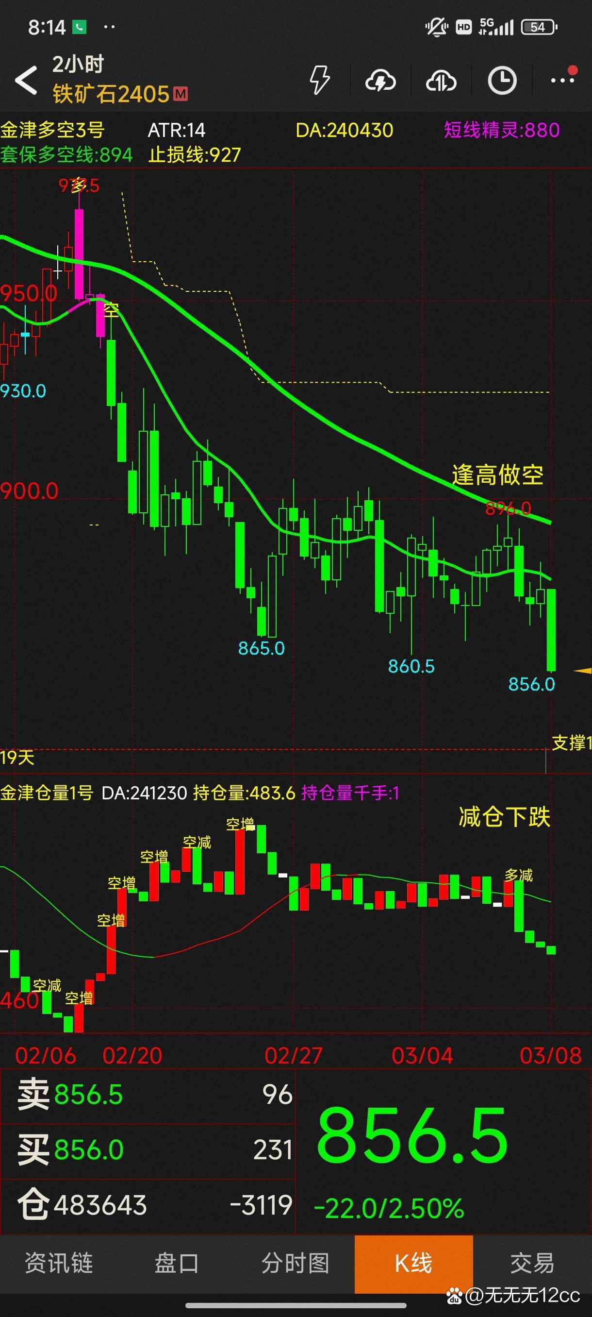 产品原因分析怎么写_产品因素_