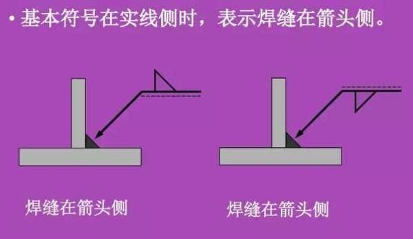 钢结构焊接施工图_钢结构焊接图纸_钢结构图纸焊接图标