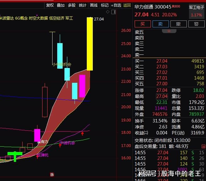 结构钢的参数_空间钢结构apdl参数化计算与分析_钢的参数