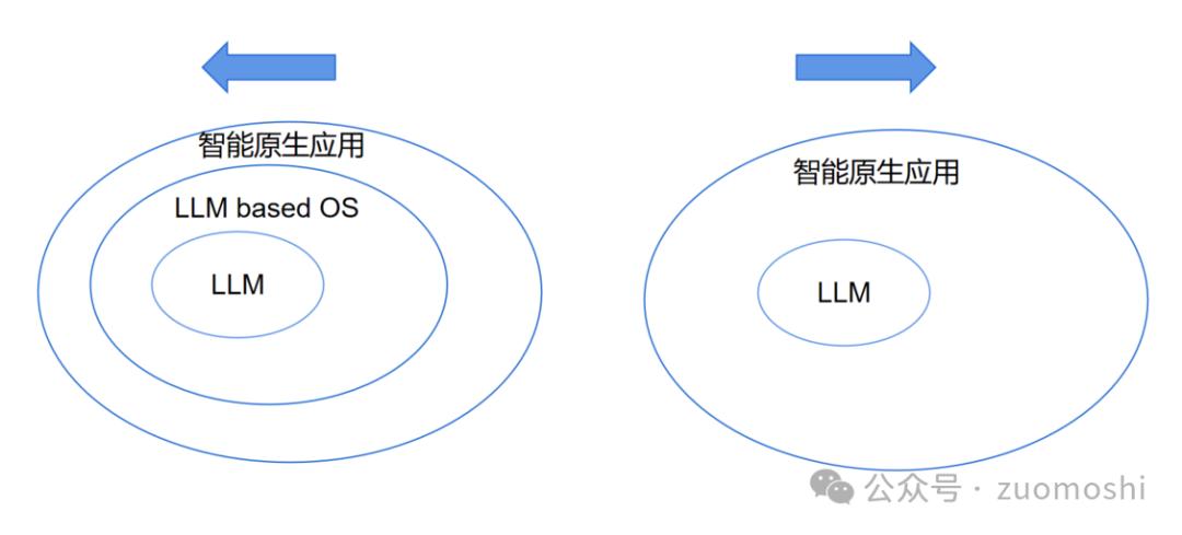 全处全收无雷无郁闷玄幻小说__热带惊雷百度云无删减