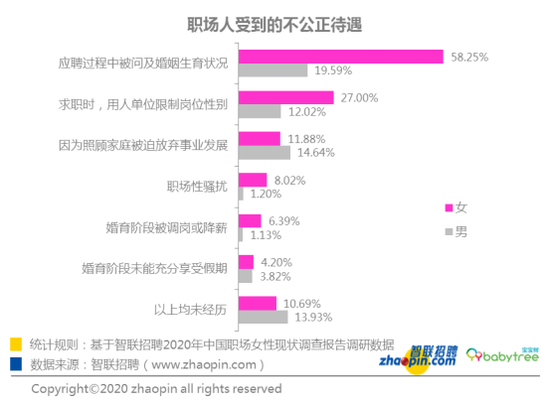 职场妈妈的定义_职场关系的真相_妈妈职场关系