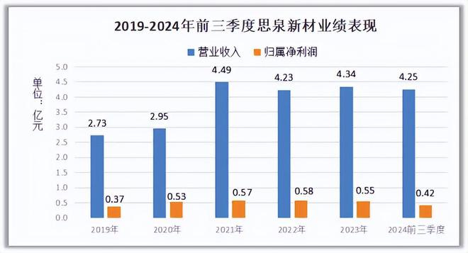 _苹果消费电子龙头股票有哪些_苹果产业链消费电子龙头