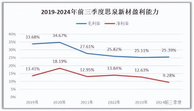 苹果产业链消费电子龙头__苹果消费电子龙头股票有哪些