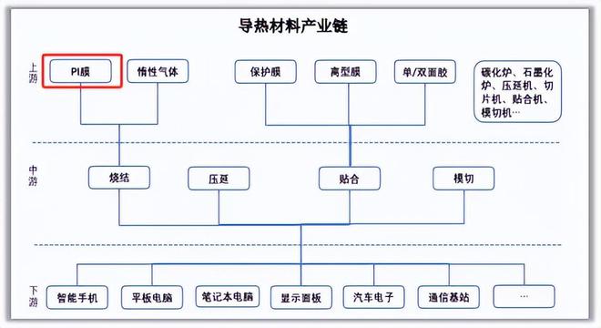 _苹果消费电子龙头股票有哪些_苹果产业链消费电子龙头