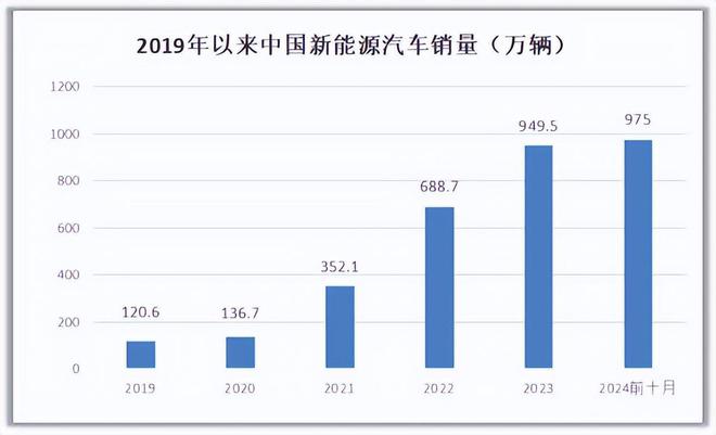 苹果消费电子龙头股票有哪些__苹果产业链消费电子龙头