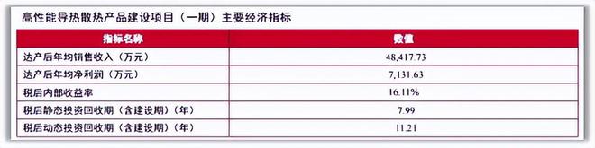_苹果消费电子龙头股票有哪些_苹果产业链消费电子龙头