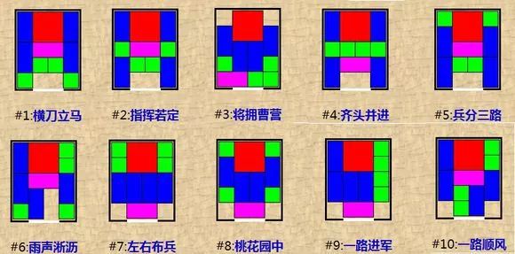 三国华容道规则_三国华容道玩法口诀_三国华容道游戏解法