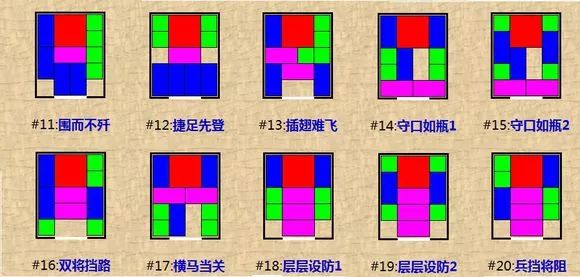 三国华容道玩法口诀_三国华容道游戏解法_三国华容道规则