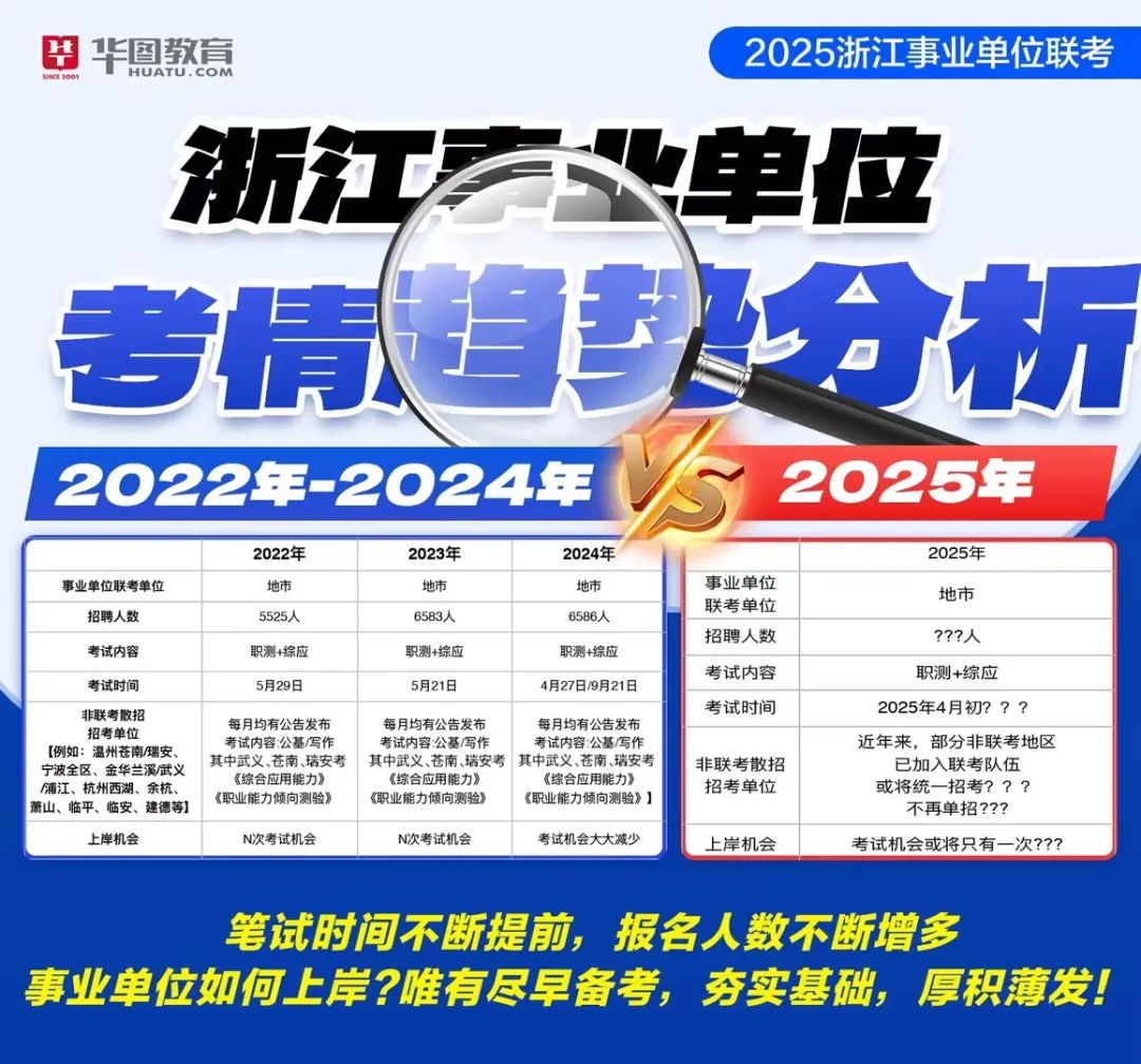 丽水兼职招聘_丽水兼职_丽水哪里有兼职工作