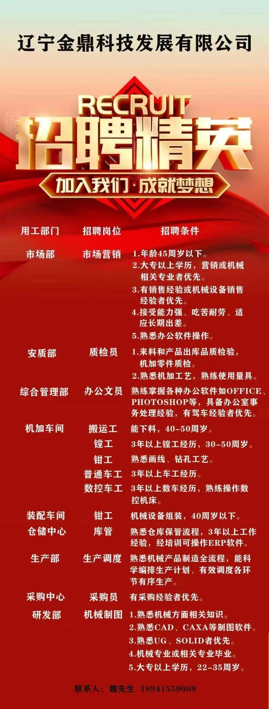 招聘_定向招聘非定向招聘_营口人才网招聘招聘