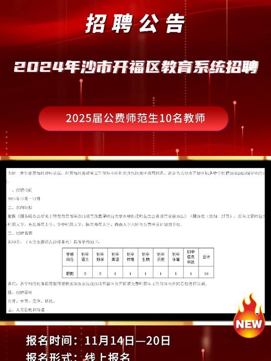 贵阳市白云区第二高级中学 2024 年应届公费师范生招聘公告