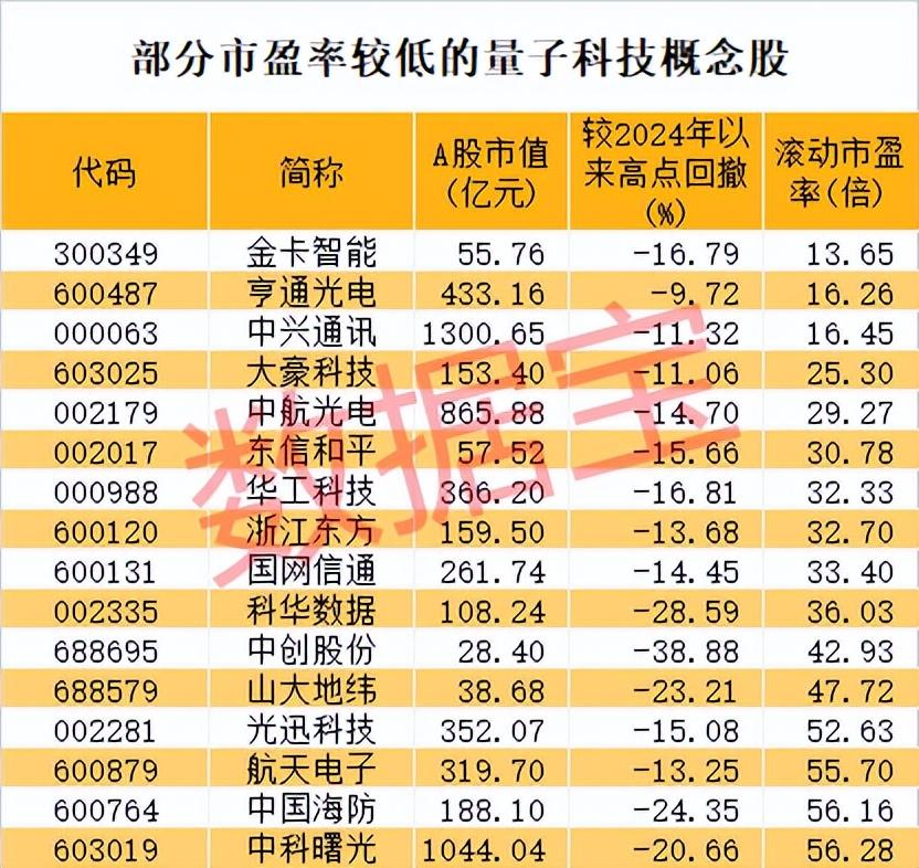 护眼量子新科技眼镜_量子眼镜市场价多少钱呀_