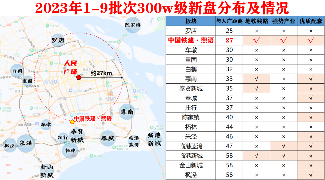 航天房子多少钱_航天最新楼盘_航天城房价