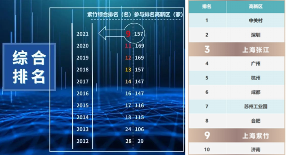 航天最新楼盘_航天城房价_航天房子多少钱