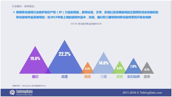 手机三国杀单机版下载_三国杀单机版免费下载_单机三国杀下载版手机可以玩吗