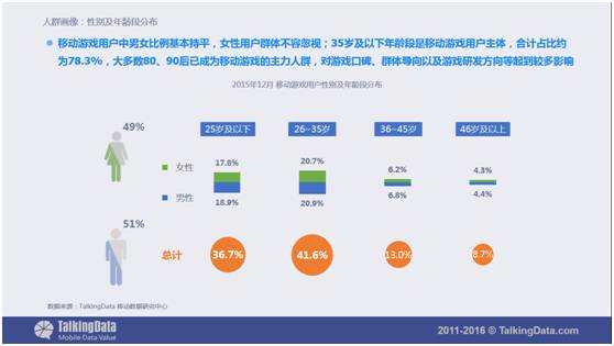 三国杀单机版免费下载_手机三国杀单机版下载_单机三国杀下载版手机可以玩吗