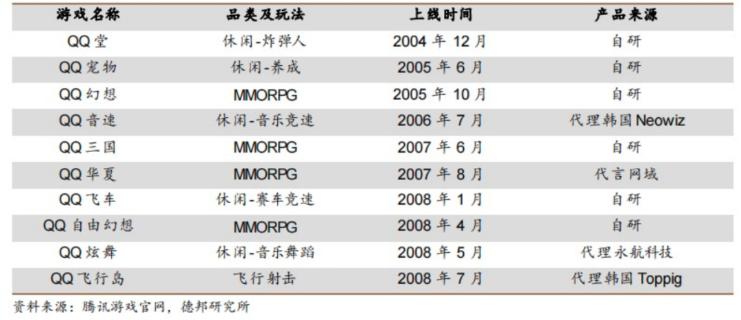 霸三国贴吧_霸三国攻略_强霸三国