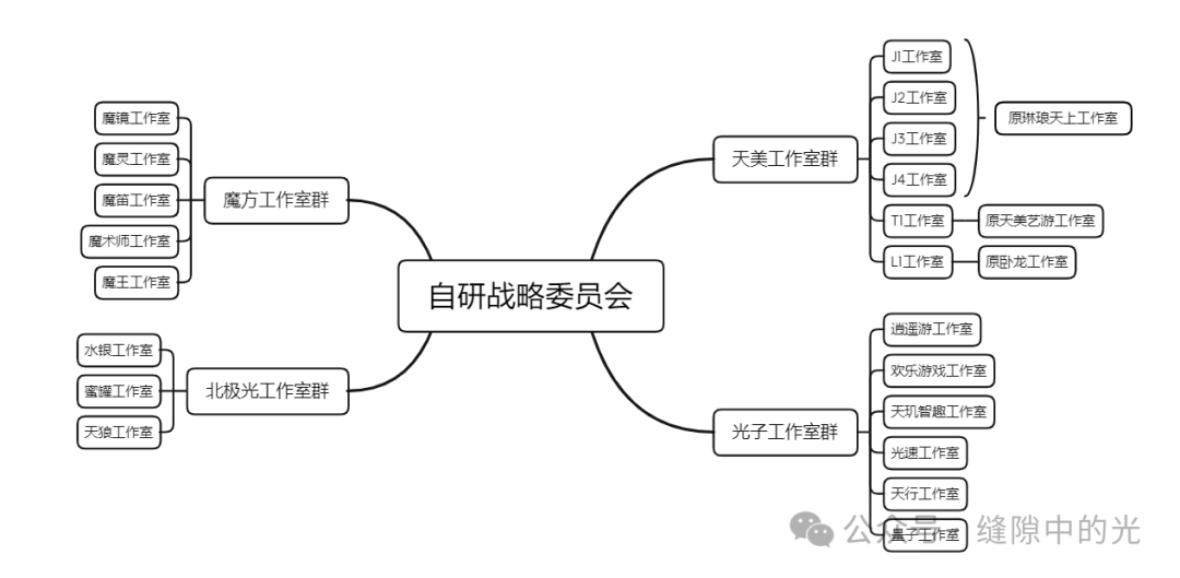 霸三国攻略_霸三国贴吧_强霸三国