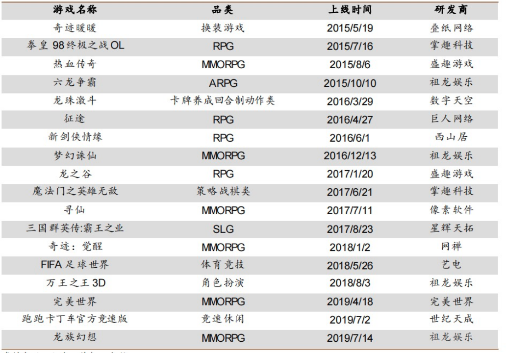 霸三国攻略_霸三国贴吧_强霸三国