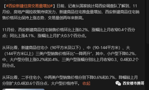 西安新房房价分化，刚需房减少，改善房受青睐，投资心态购房者增多