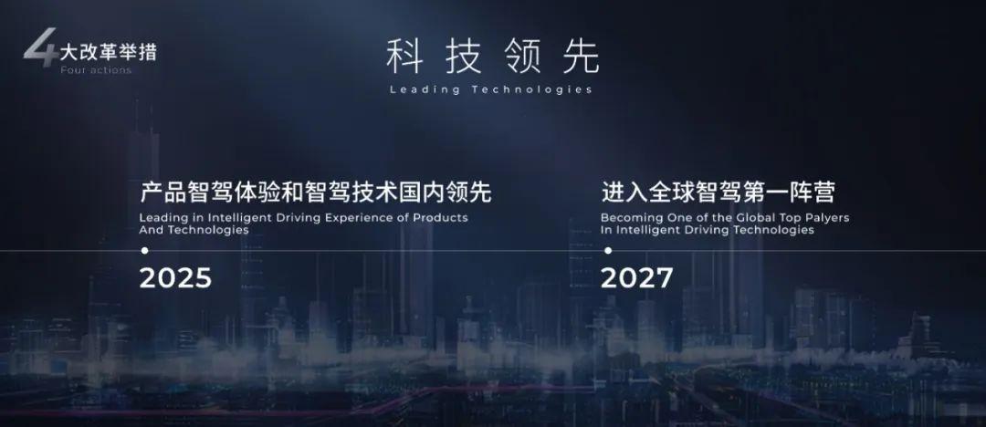 变帆转道，广汽集团吹响自主品牌一体化改革号角__变帆转道，广汽集团吹响自主品牌一体化改革号角