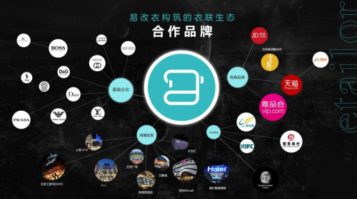 中国10大钢结构公司_中国最大的钢结构公司_国内钢结构公司