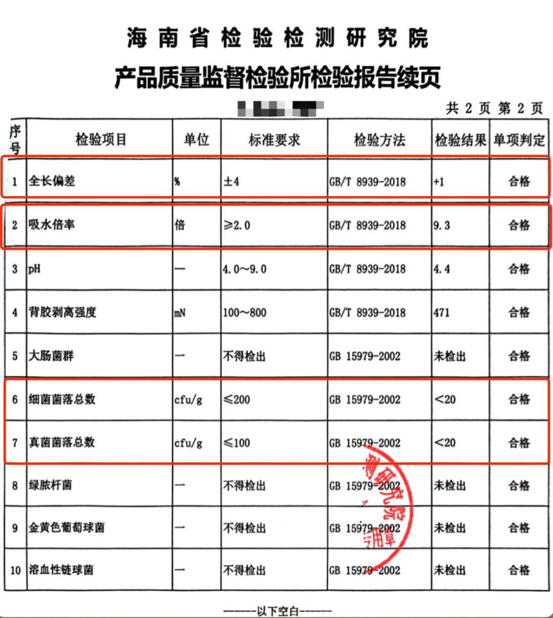 _ABC被骂上热搜，卫生巾行业也要洗牌了？_ABC被骂上热搜，卫生巾行业也要洗牌了？