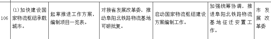 颍上房价下跌了_颍上未来房价_2020年颍上房价