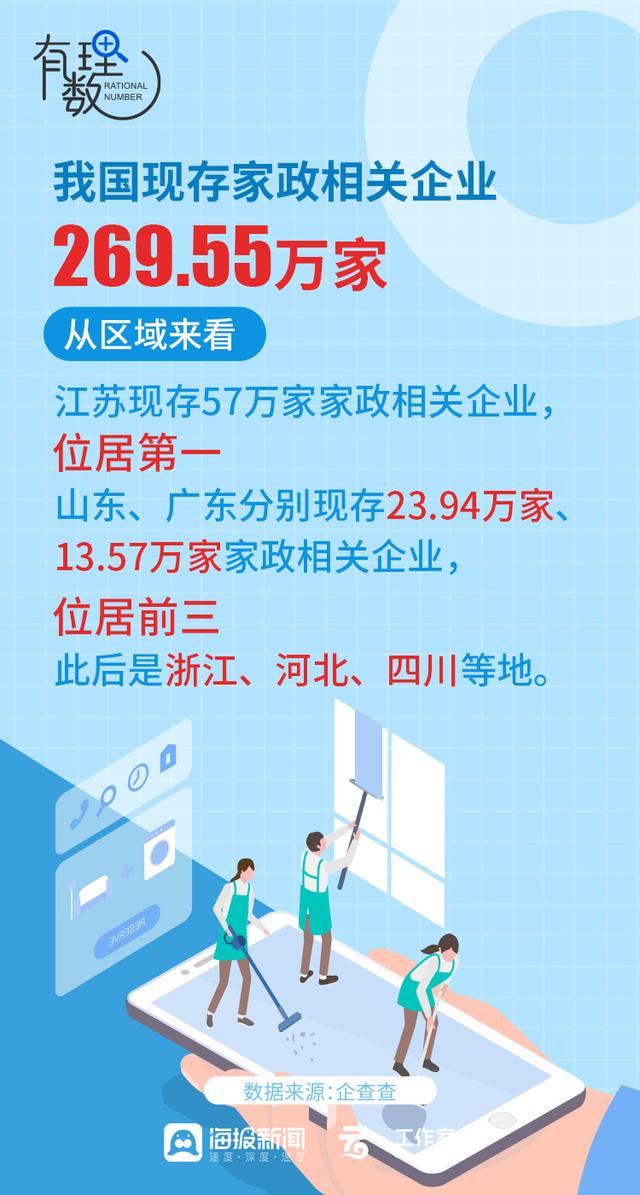 河西区家政公司_河西家政区公司有哪些_河西区家政公司电话