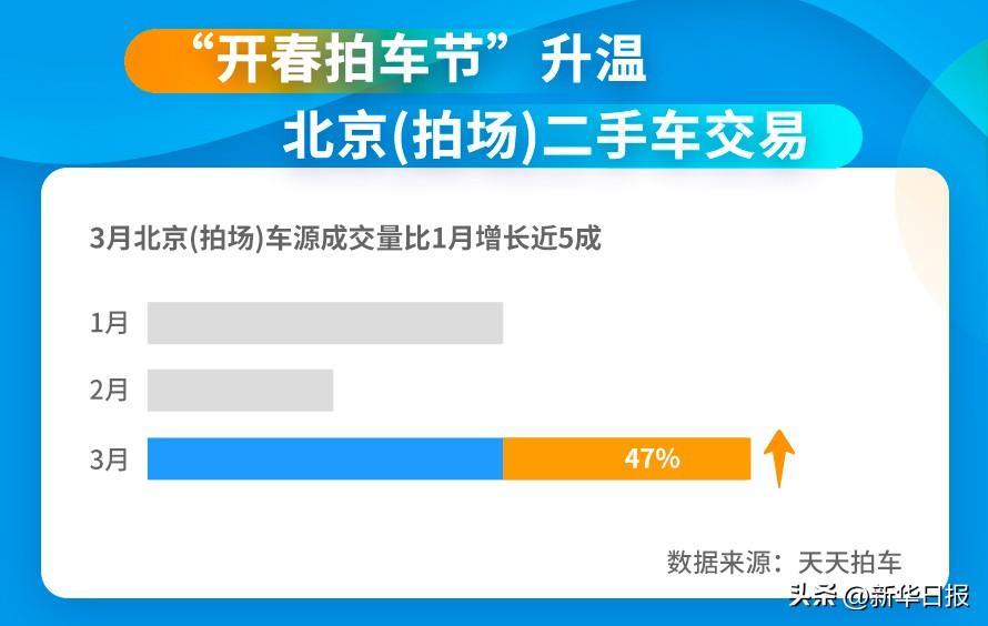 北京二手捷达多少钱_北京二手车老捷达_北京二手车捷达2024