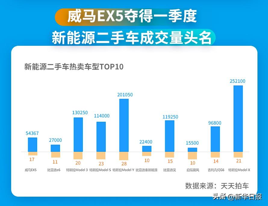 北京二手捷达多少钱_北京二手车老捷达_北京二手车捷达2024