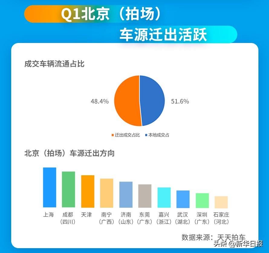 北京二手车捷达2024_北京二手捷达多少钱_北京二手车老捷达