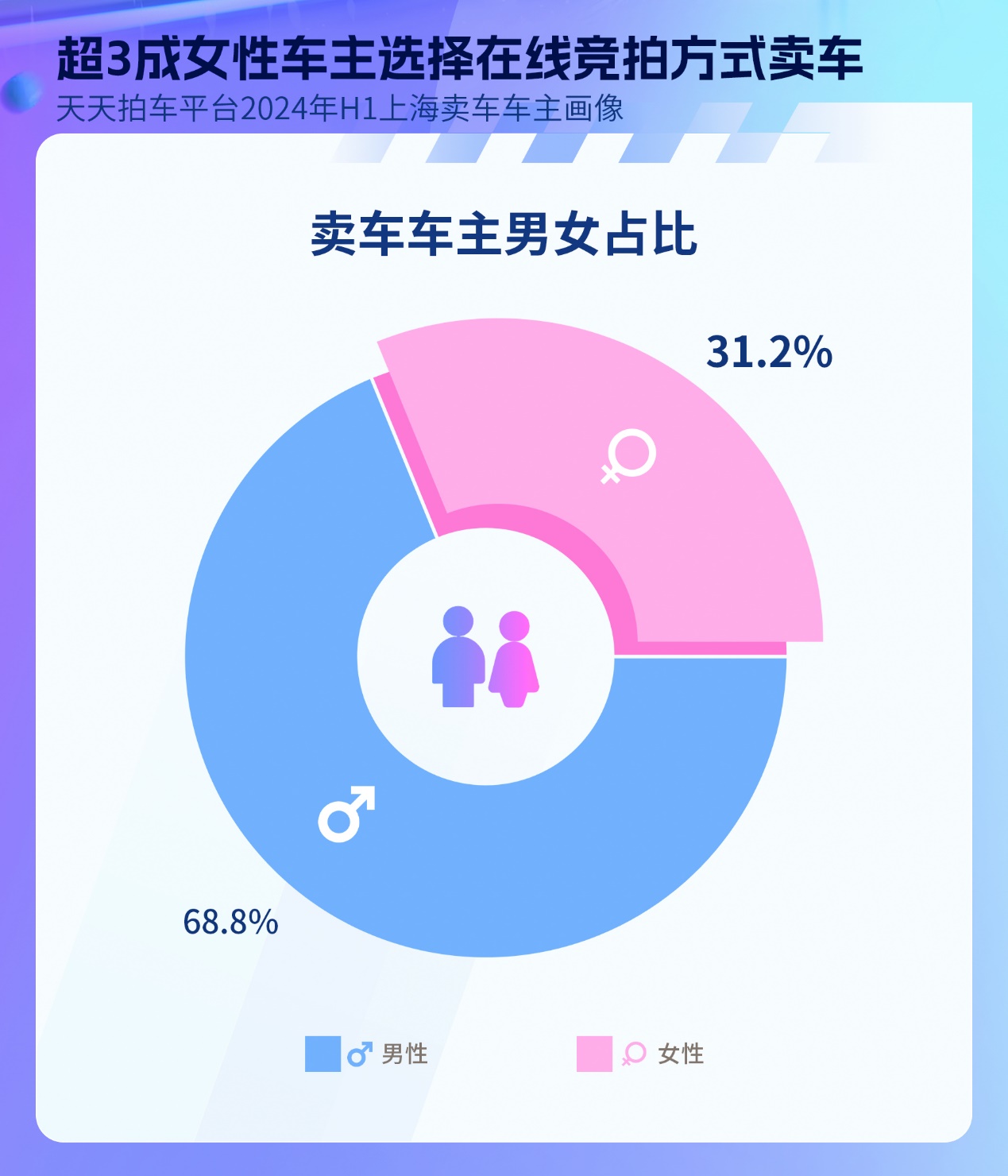 北京二手车老捷达_北京二手车捷达2024_北京二手捷达多少钱