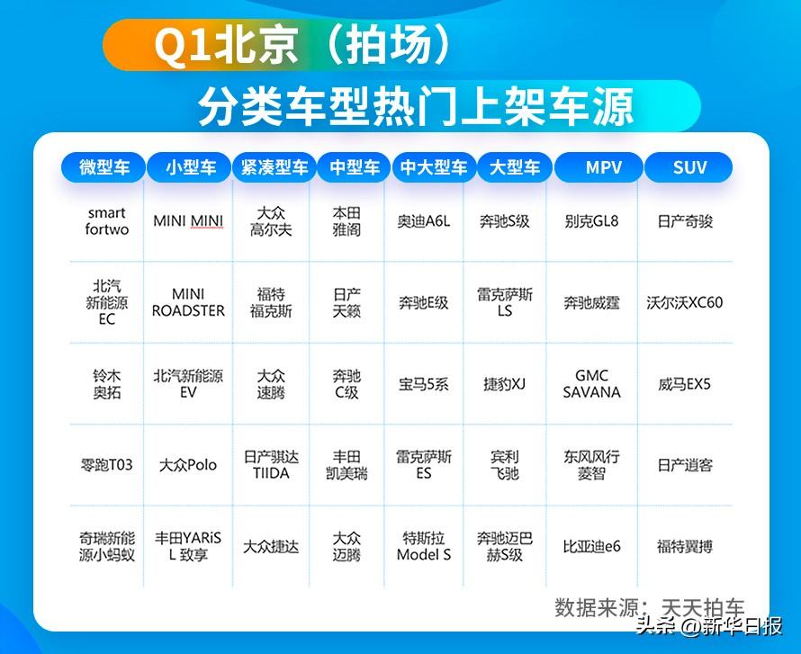 北京二手车老捷达_北京二手捷达多少钱_北京二手车捷达2024