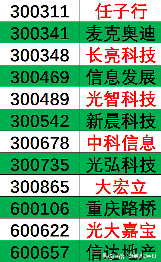 招聘信息如何写_招聘信息发布文案_招聘信息