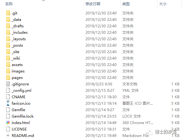 路径图片的PPT背景图_路径图片怎么写成代码_sublime text图片路径