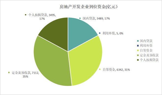 _土地市场出现部分回暖迹象 专家预测未来趋势_土地市场出现部分回暖迹象 专家预测未来趋势