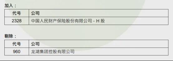 恒生科技指数实时行情_恒生科技指数涨超2%_